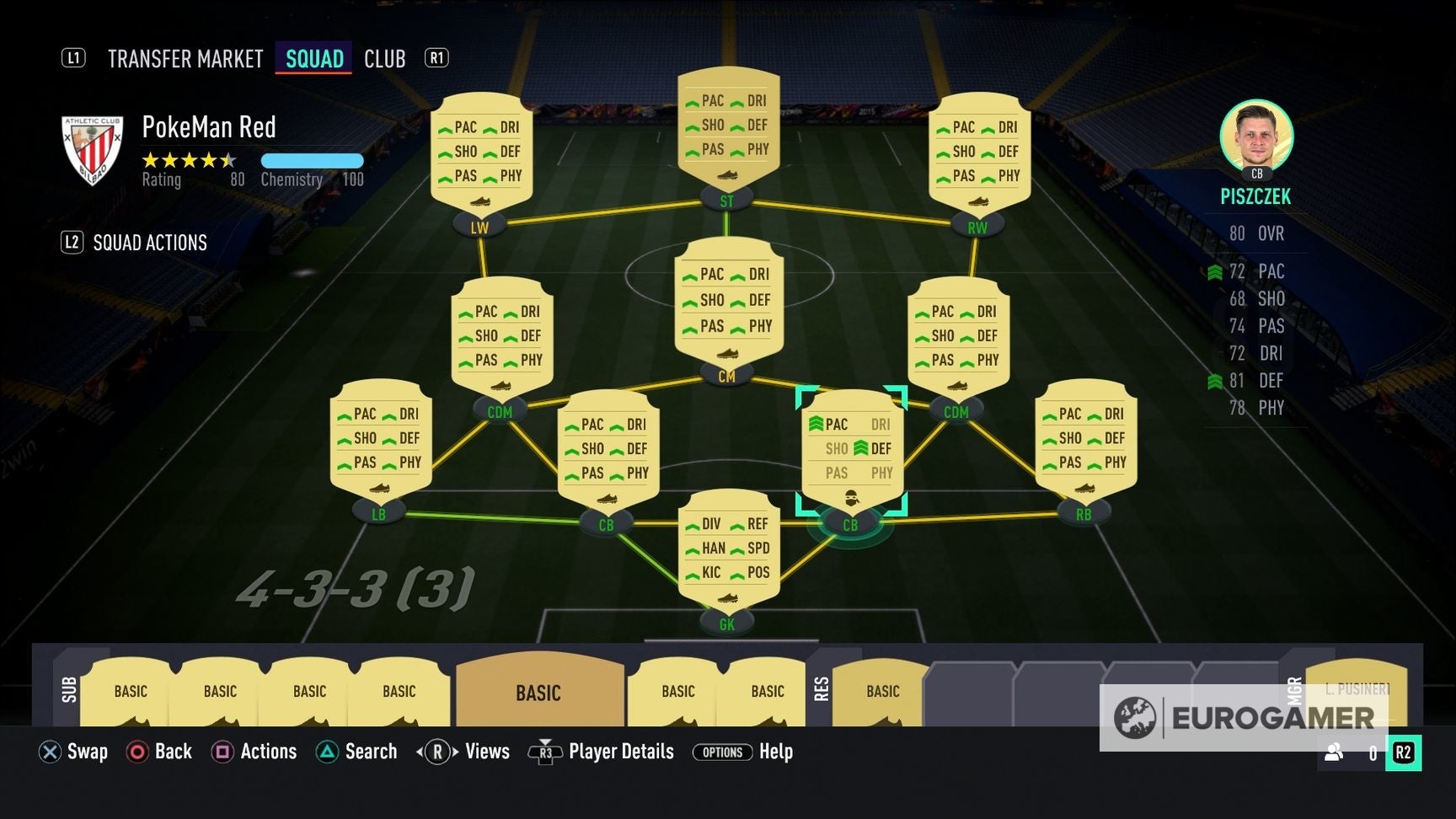 FIFA 21 Chemistry Styles list which attributes are affected by every